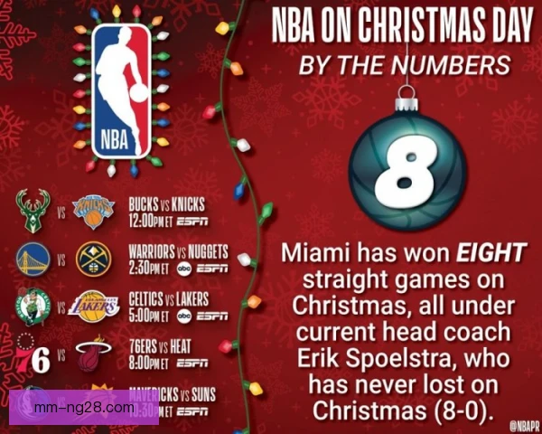 NBA圣诞大战预选赛竞争格局生变，诸强卡位暗藏玄机