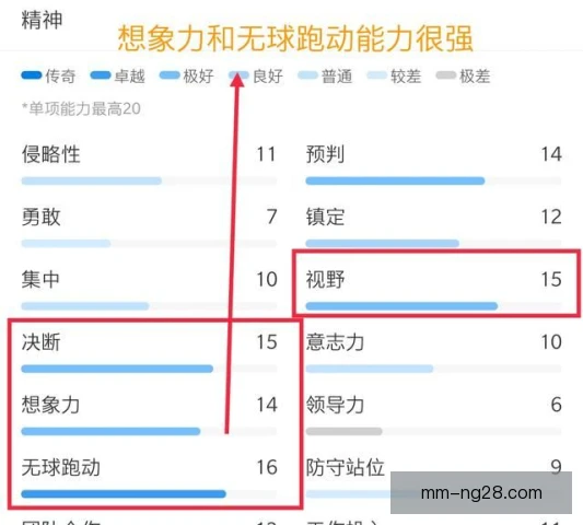 某边锋临场应变能力，一次变向改写比赛走势